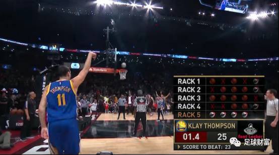 邮报：谢什科对曼联与纽卡都表达过兴趣，但他稍微倾向于红魔（邮报：谢什科同时考虑曼联与纽卡，但略偏向红魔）